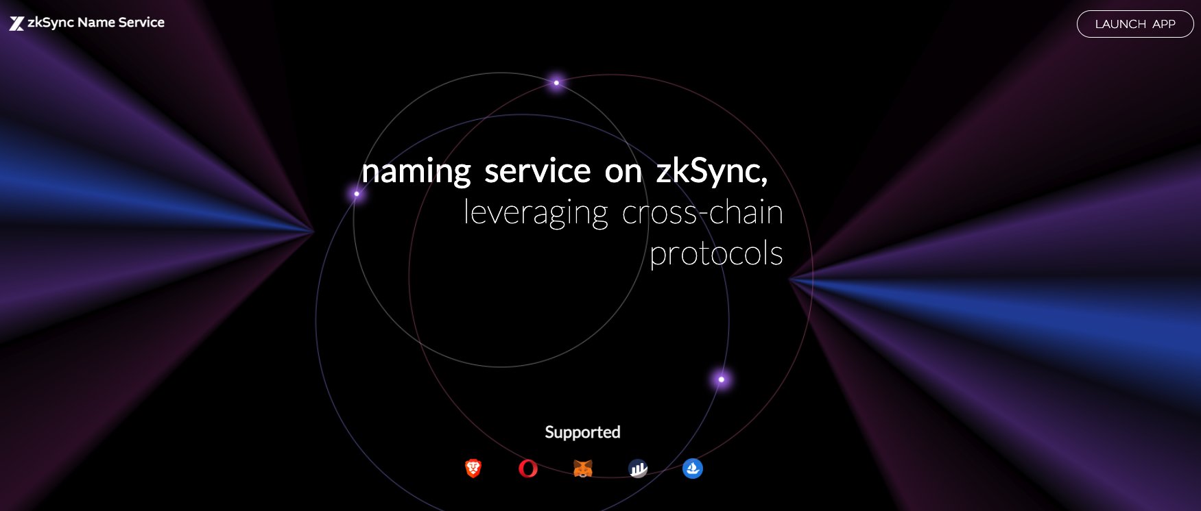zkSync Name Service